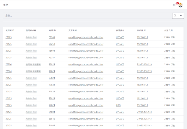 入口平台 系統稽核 System Auditing