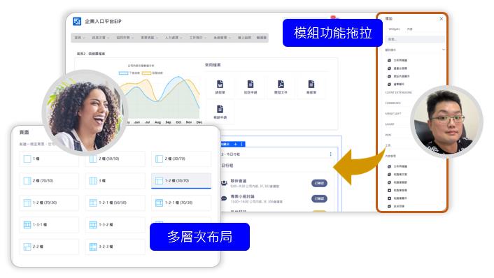 企業資訊入口,員工入口網,EIP系統-拖拉設計美觀的EIP首頁