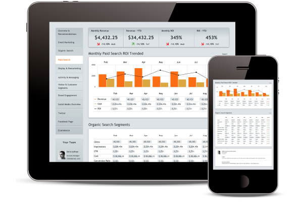 Pentaho Mobile BI